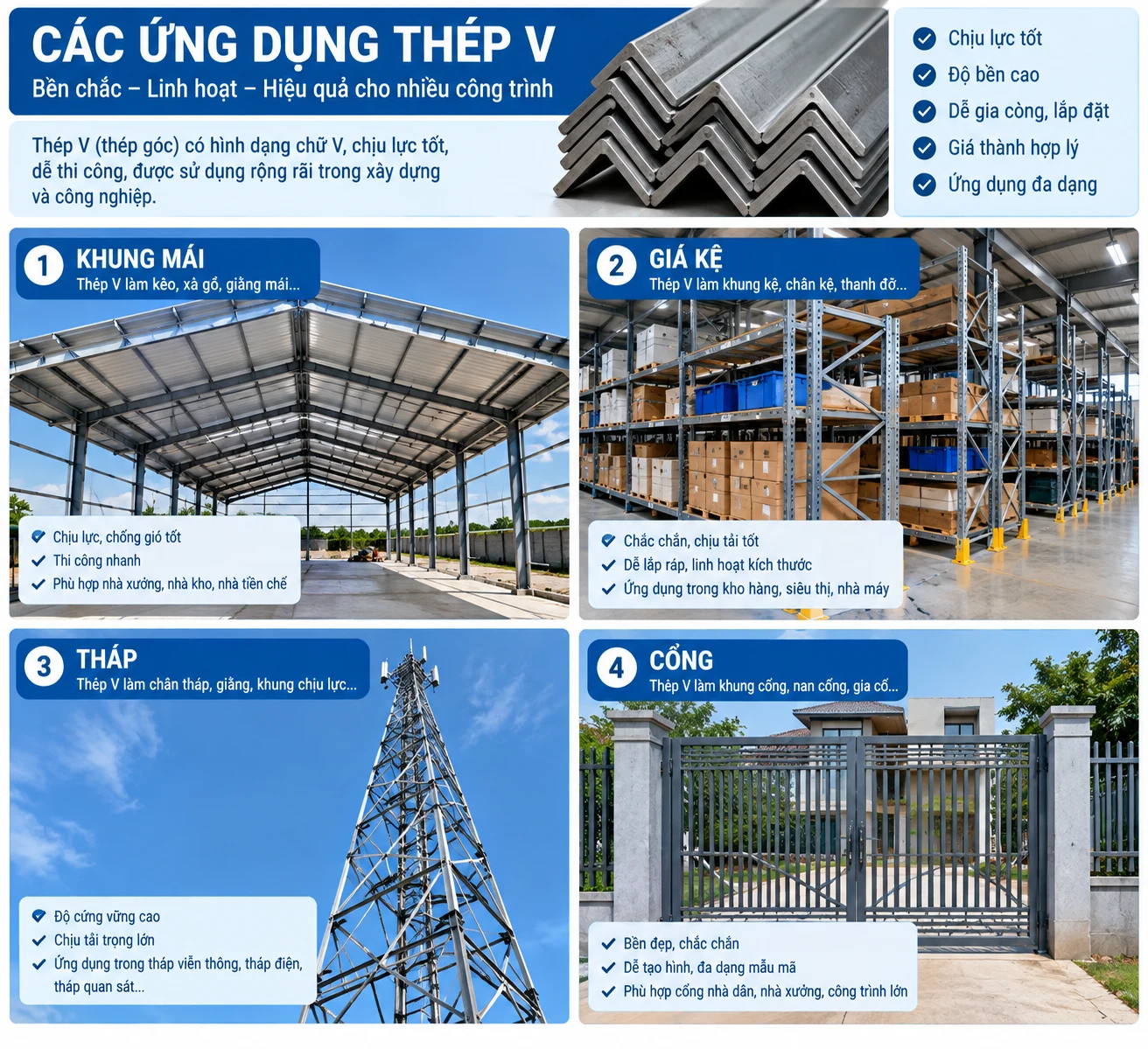 Ứng dụng của thép V